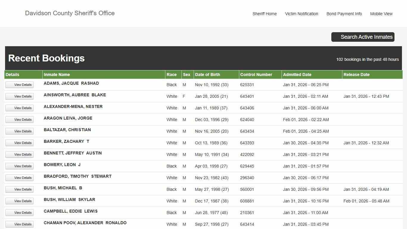 Davidson County Sheriff - Active Inmate Search
